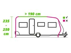 Obelink Treffer Mini Teilvorzelt -CampMate Verkaufs-Shop 117300 117300 images other raillengte 190 aanbouwhoogte 235 255 ecommerce