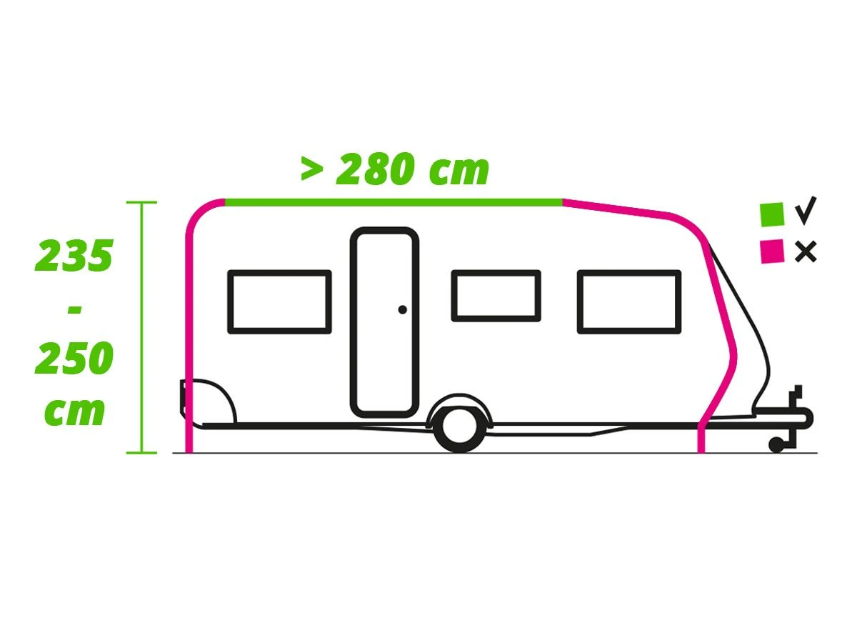 Obelink Saba 360 Wohnwagenvorzelt 8 Obelink Saba 360 Wohnwagenvorzelt – Bild 8
