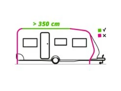 Thule Omnistor 1200 350 Mystic Grey Sackmarkise