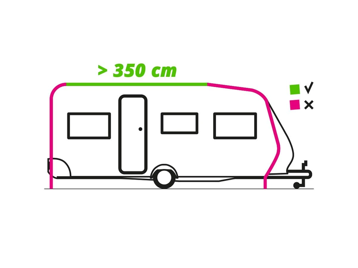 Thule Omnistor 1200 350 Mystic Grey Sackmarkise 1 Thule Omnistor 1200 350 Mystic Grey Sackmarkise