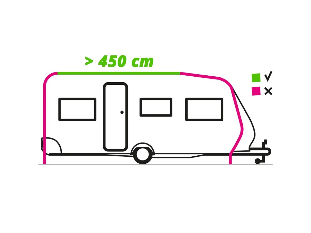 Thule Omnistor 1200 450 Mystic Grey Sackmarkise 1 Thule Omnistor 1200 450 Mystic Grey Sackmarkise