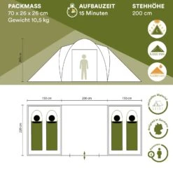 Skandika Hammerfest 4 Sleeper Protect Kuppelzelt 10 Skandika Hammerfest 4 Sleeper Protect Kuppelzelt -CampMate Verkaufs-Shop 621e1ff4796ec6.46943281