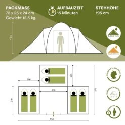 Skandika Daytona 6 Anthrazit Kuppelzelt -CampMate Verkaufs-Shop 621f326dcd7296.56313902