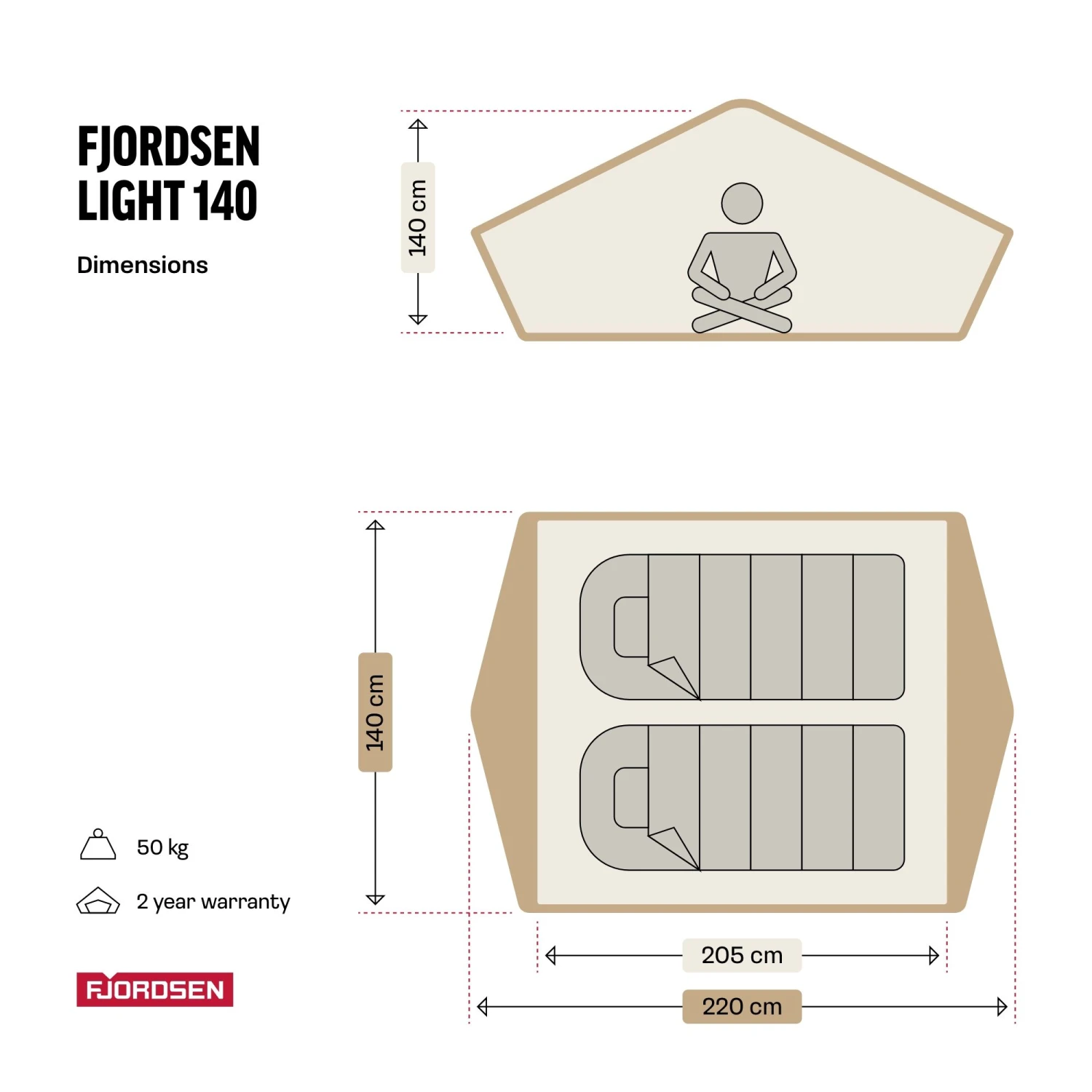 Fjordsen LIGHT 140 Blau/Grau Dachzelt 4 Fjordsen LIGHT 140 Blau/Grau Dachzelt – Bild 4