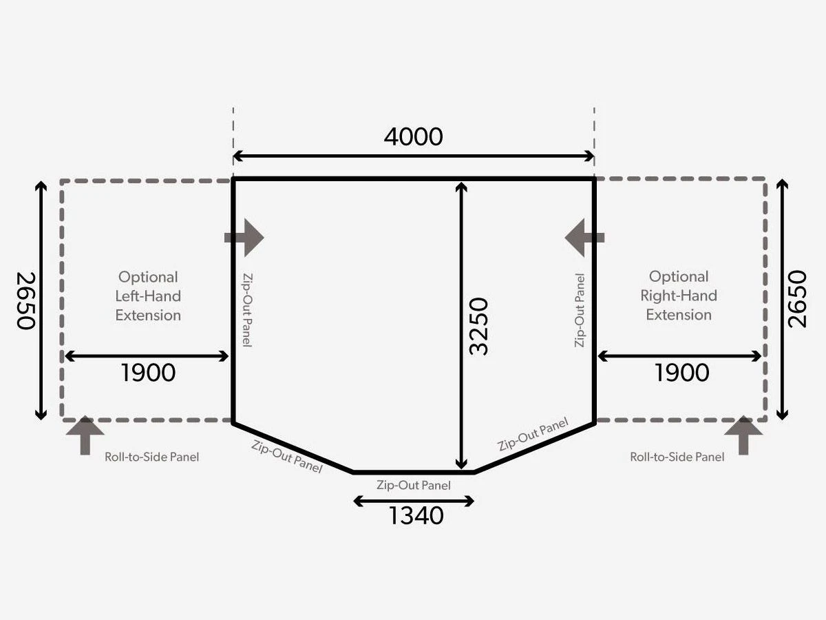 Dometic Ace Air Pro 400 S Vorzelt 11 Dometic Ace Air Pro 400 S Vorzelt – Bild 11