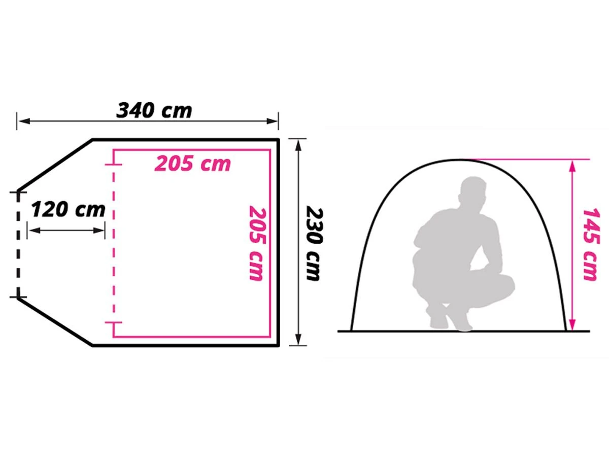 Obelink River 3 Kuppelzelt 6 Obelink River 3 Kuppelzelt – Bild 6